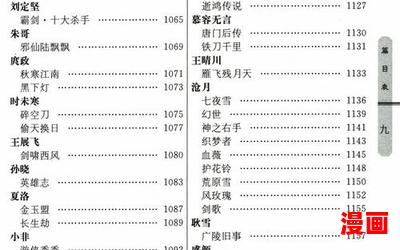 小说排行最新章节目录-小说排行最佳来源