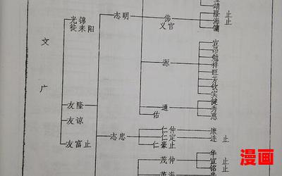 元末小明王最新章节列表 - 元末小明王最新章节目录